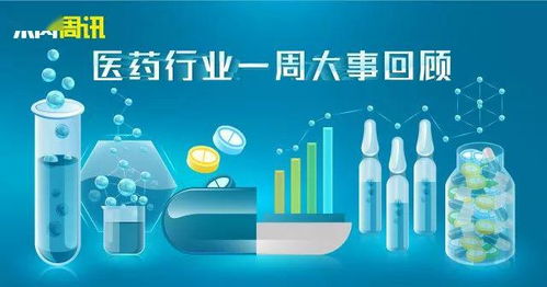 醫藥行業風起云涌 龍頭市值登頂，市場格局面臨重塑
